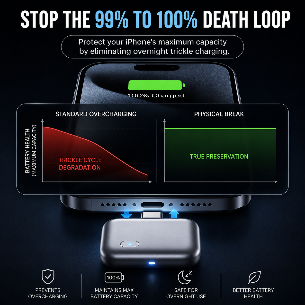 NEXA Charge™ Smart Autopop Charger